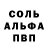 ГАШ хэш Alexandru Cabac
